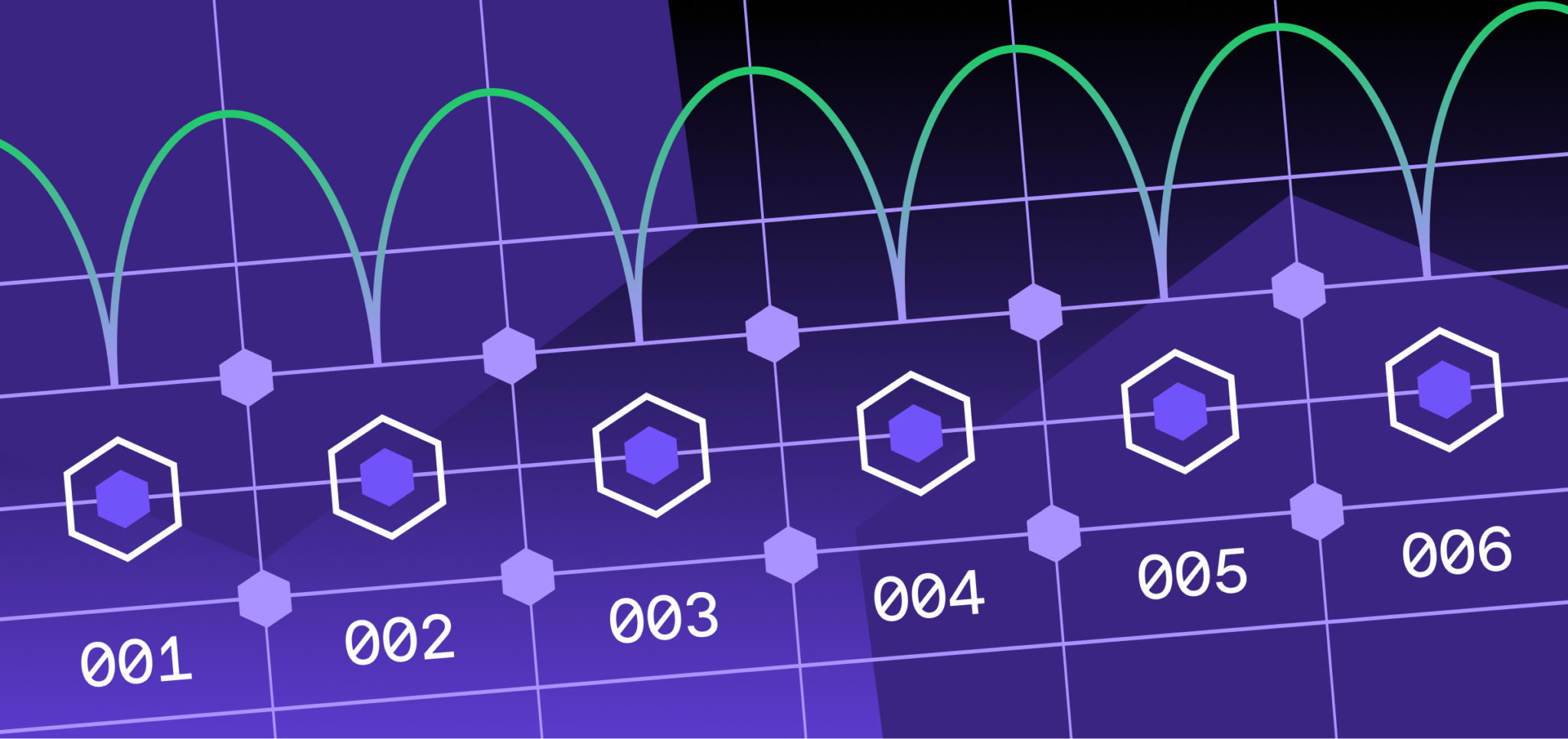 Data Consistency: Why Is Important? | Anomalo