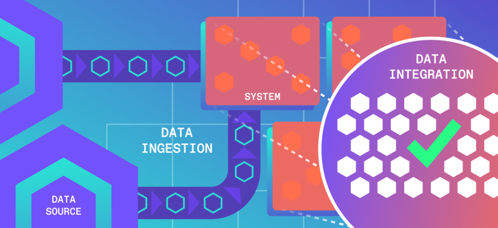 data ingestion vs data integration